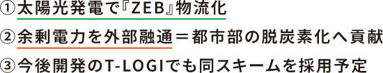 ①太陽光発電で『ZEB』物流化 ②余剰電力を外部融通＝都市部の脱炭素化へ貢献 ③今後開発のT-LOGIでも同スキームを採用予定
