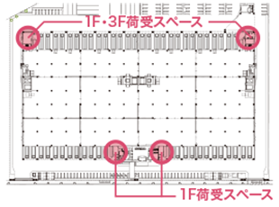 1F 3F 荷受スペース