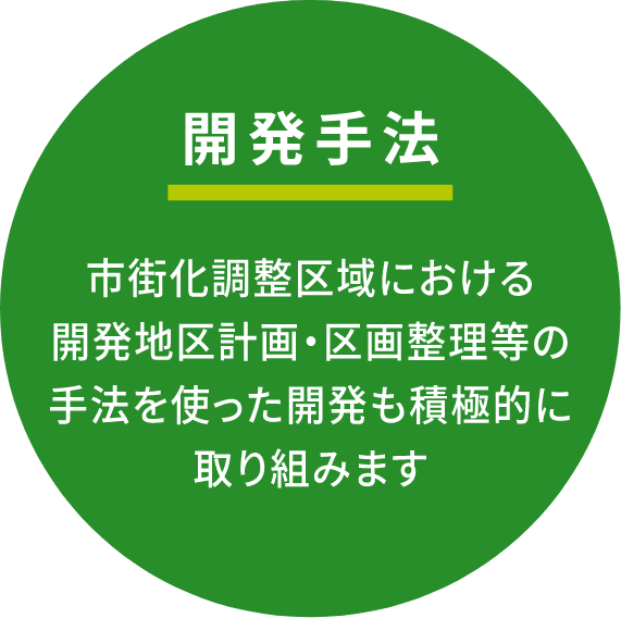 開発手法 市街地調整区域における開発地区計画・区画整理等の手法を使った開発も積極的に取り組みます