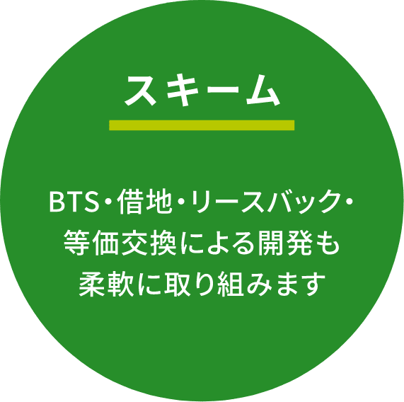 スキーム BTS・借地・リースバック・等価交換による開発も柔軟に取り組みます